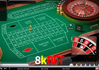 Descubra o Mundo do Cassino Online com 8kbet